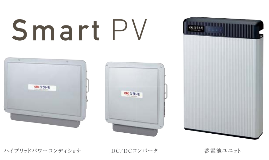 Smart PV